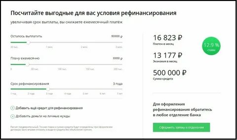 Шансы на рефинансирование кредита