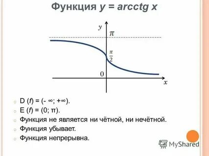 Функция не являющаяся нечетной не нечетной называется