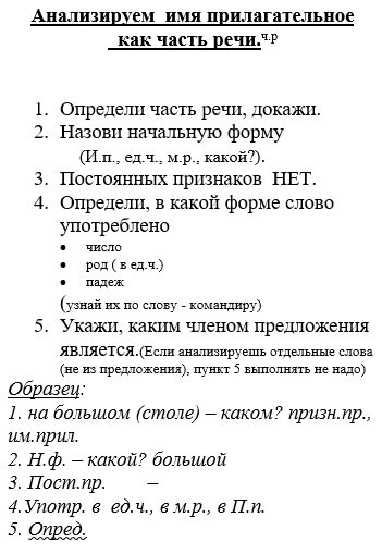 Разбор слова как часть реч. Разбор слова как часть речи. Разбор как часть речи. Разобрать слово как часть реч.