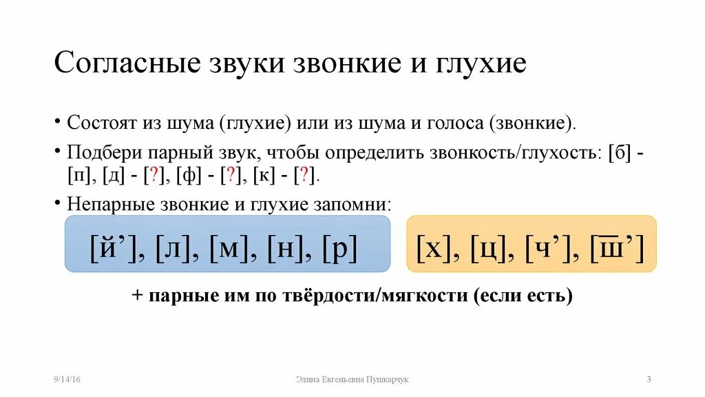 Звук состоящий из голоса и шума или