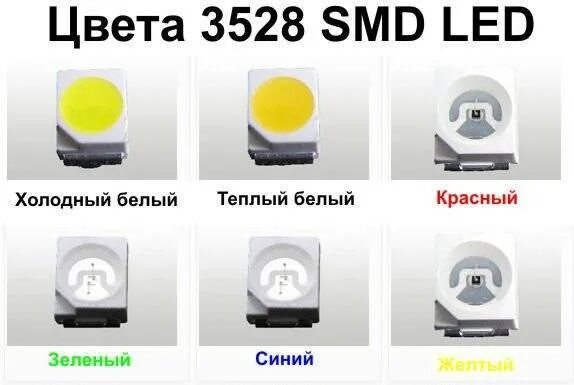 Светодиод 5630 smd характеристики. Smd 3528 характеристики. Светодиод 3528 параметры смд. Smd светодиод 3528 полярность. Smd светодиоды типоразмеры 2835.