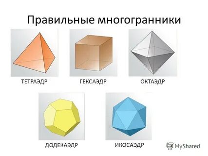 Правильный многогранник 7 букв