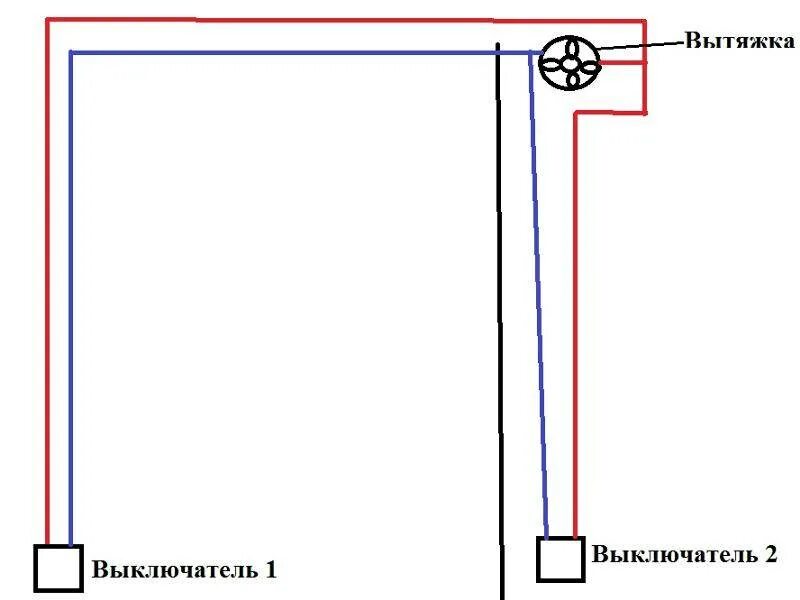 Схема включения вытяжного вентилятора. Схема подключения вентилятора вытяжки через выключатель. Схема подключения вентилятор от 2 выключателей. Схема подключения вытяжного вентилятора. Как подключить вентилятор к выключателю