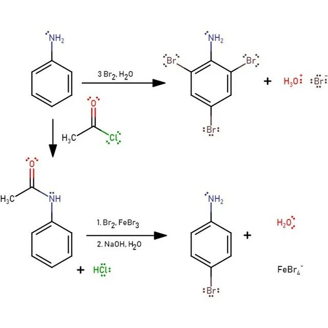 Анилин 2 4 6 тринитроанилин реакция. 2 4 6 Триброманилин. Анилин реакция электрофильного замещения. Из анилина в 2 4 6 триброманилин. Бромная вода с серной кислотой