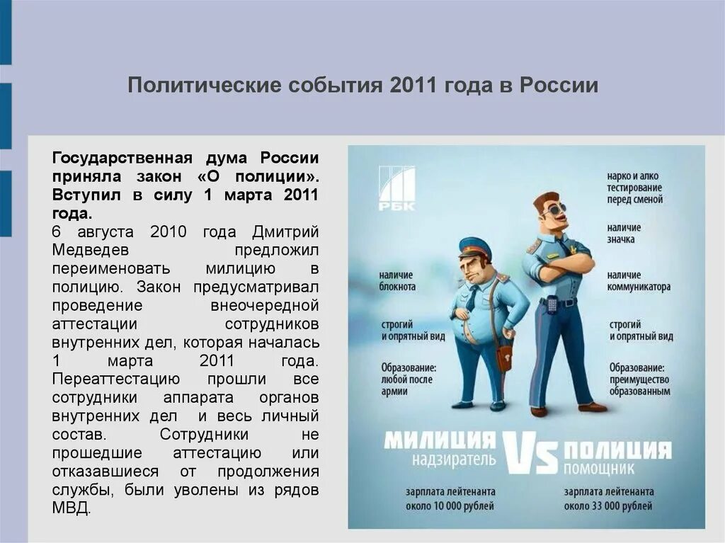 2011 Год события в России. Закон о полиции. 2011 Год события в России и мире. Политические события. Политическое событие рф