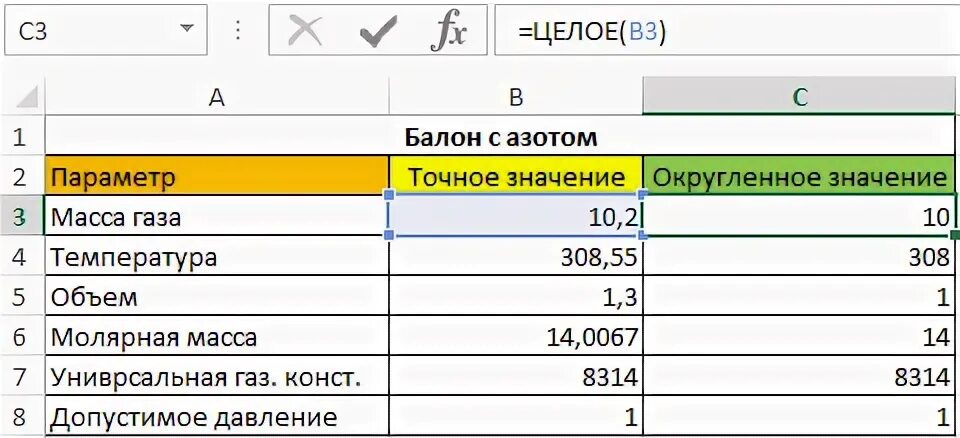 Округлить до целого значения. Округлить до целого значения