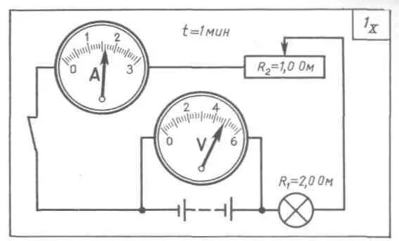 Предел измерения амперметра. Определите цену деления шкалы амперметра. Шкала амперметра и вольтметра. Шкала деления амперметра и вольтметра.