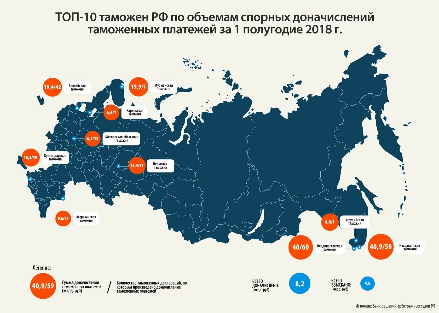 Экономические пункты россии. Таможни на карте России. Карта таможенных постов России. Таможни РФ на карте. Таможенные органы на карте России.