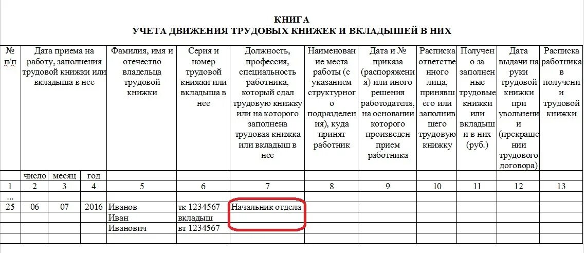 Как заполнить электронную книгу