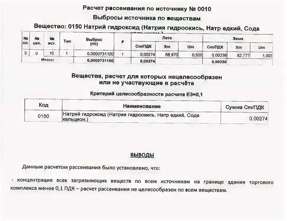 Корректировка программы пэк. Корректировка программы пэк