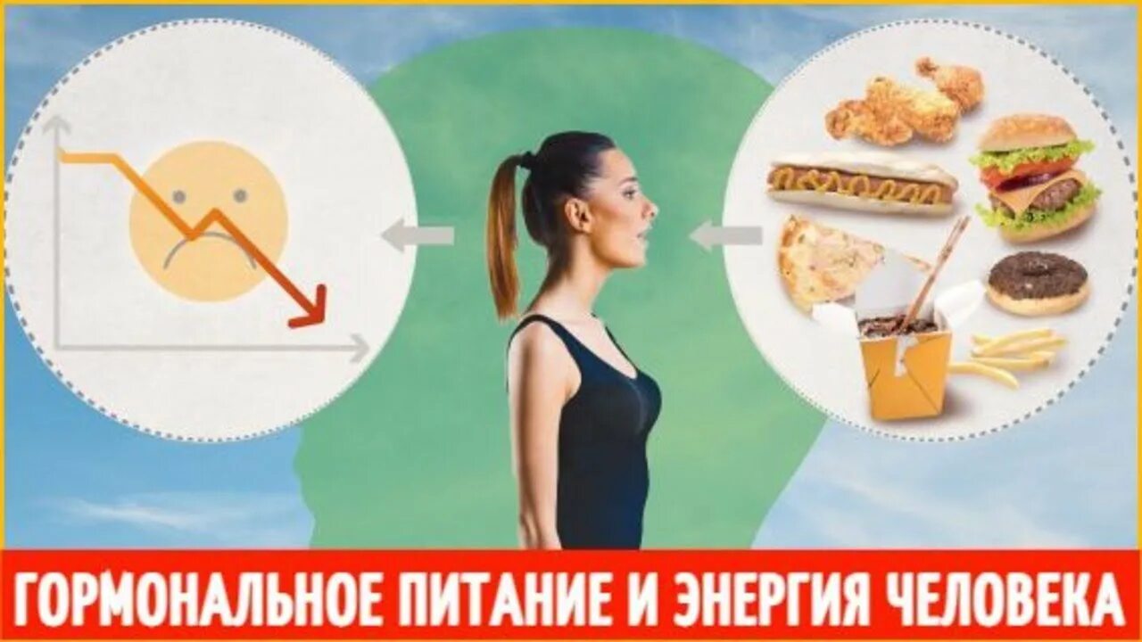 Можно ли похудеть при гормональном сбое