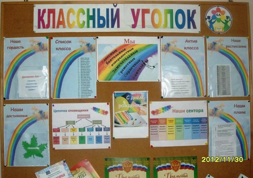 Идеи для классного уголка. Классная комната. Оригинальный уголок класса. Название классного уголка в начальной школе. Классный уголок своими руками д.