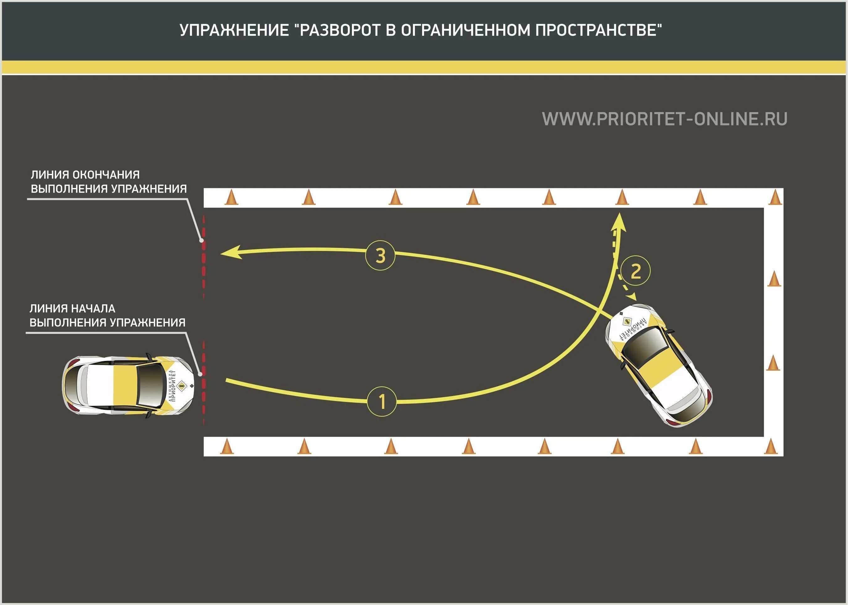 При заднем ходе необходимо