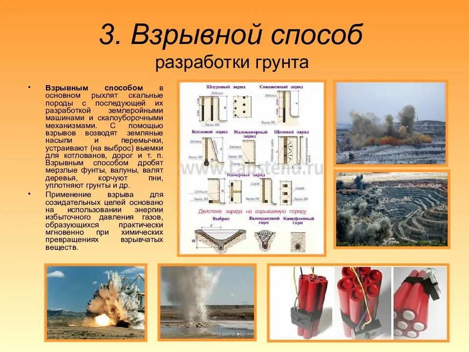 Разработка грунта способом гидромеханизации. Разработка грунтов гидромониторами. Схема поперечной разработки грунта. Способы разработки грунта. Закрытые способы разработки грунта.