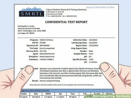Testing results