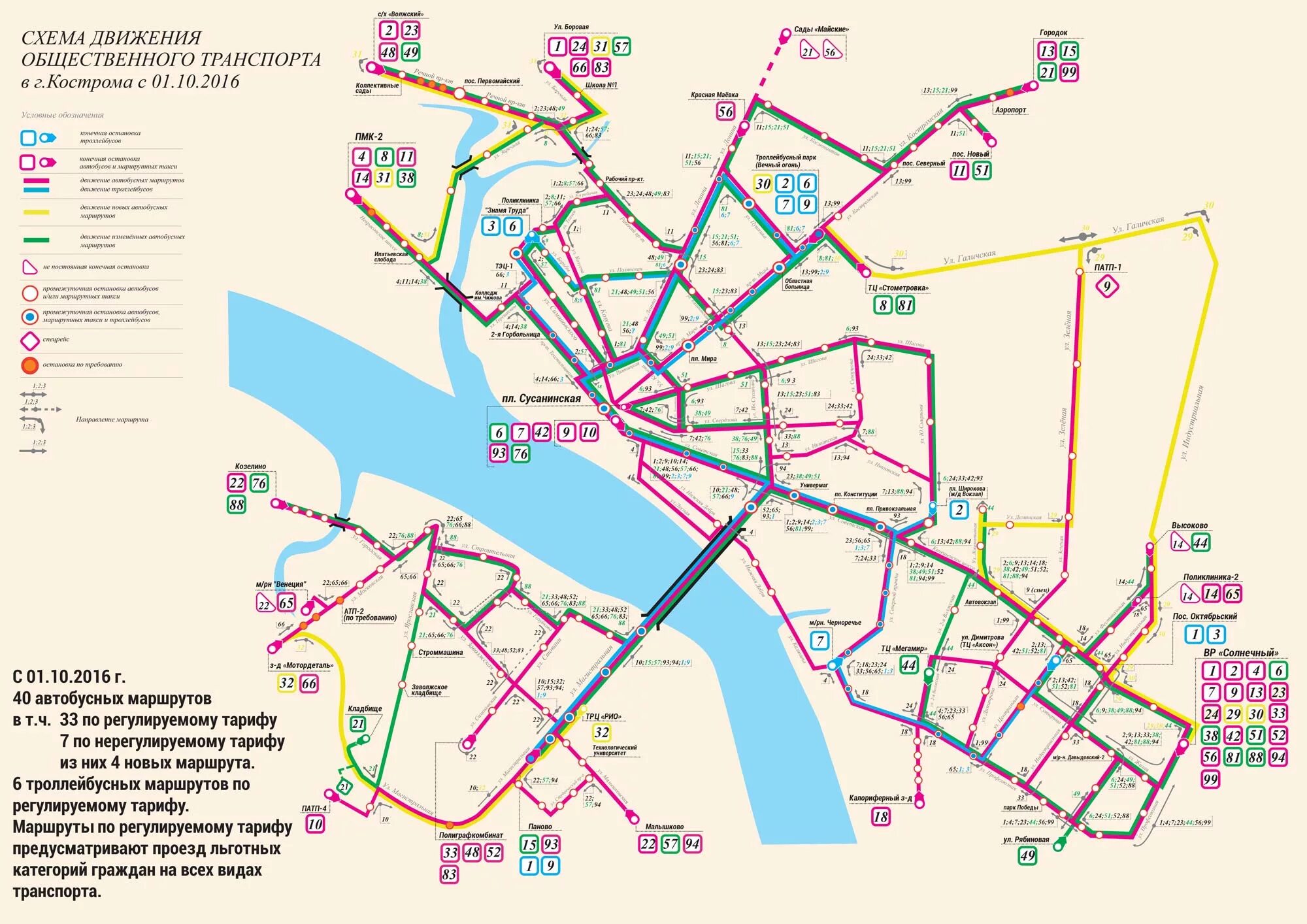 Движение пассажирского транспорта. Схема движения общественного транспорта Кострома. Схема движения транспорта в Костроме 2016. Новая схема движения автобусов в Костроме. Схема движения общественного транспорта Кострома с 1.