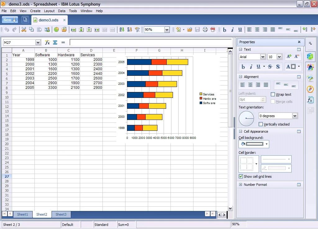 Ibm lotus. Lotus symphony spreadsheets. ibm lotus symphony достоинства и недостатки. lotus программа. ibm lotus symphony логотип.
