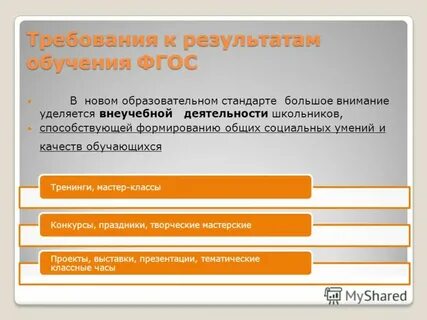 Требование 14