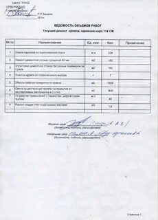 Дефектная ведомость работ образец