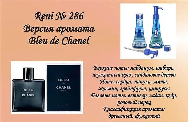 Reni Blue de Chanel мужские. Reni Chanel bleu de Chanel. Духи Рени 286 номер. Ароматы Рени мужские Шанель.