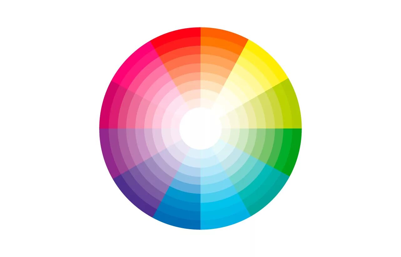 Цветовой круг Шугаева 16 цветов. Цветовой спектр. Цветовой круг в изобразительном искусстве. Круг смешения цветов.