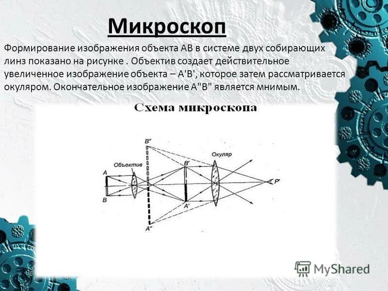 Ход лучей в системе двух линз. Система двух собирающих линз. Ход лучей в системе из двух линз. Система из двух собирающих линз. Система линз формулы.