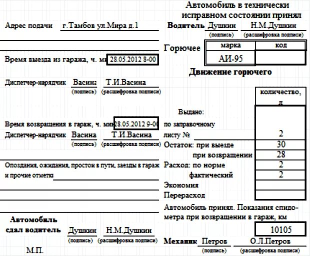 Горючее марка и код в путевом листе. Марка горючего для путевого листа. Марки горючего в путевом листе. Коды горючего для путевых листов. Код горючего