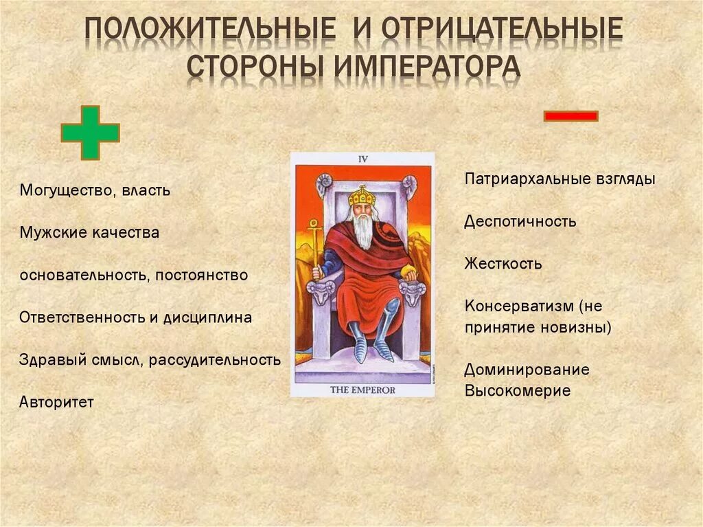 План по спасению достоинства императора