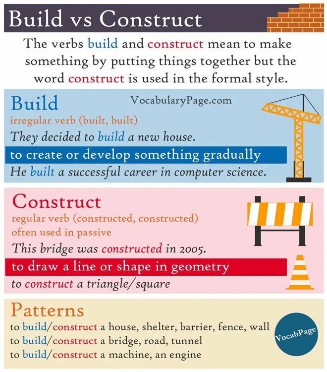 Having been constructed