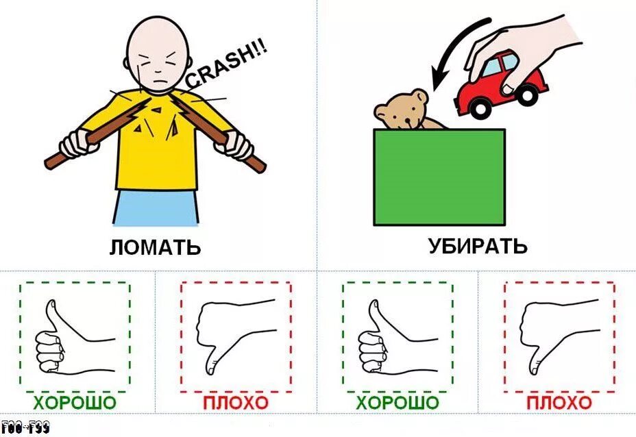 Убери селект. Карточки Пекс для детей с аутизмом. Пэкс карточки для аутистов. Карточки задания для аутистов. Карточки для аутистов хорошо плохо.