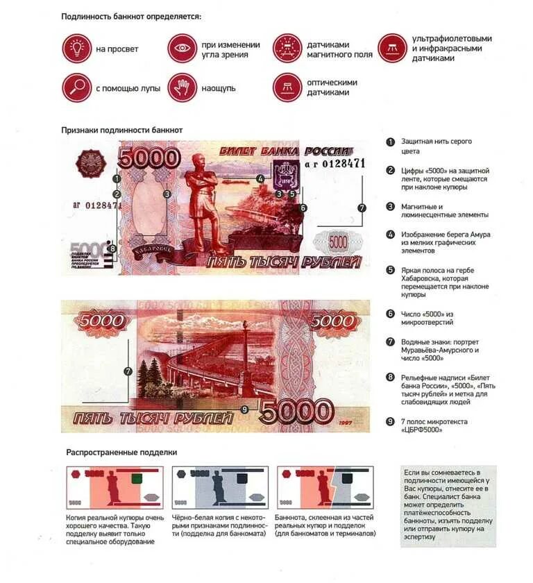 Проверка 5000 купюр. 5000 купюра признаки подлинности. 5000 рублей купюра как отличить подделку. купюра 5000 как отличить подделку. 5000 рублей признаки подлинности.