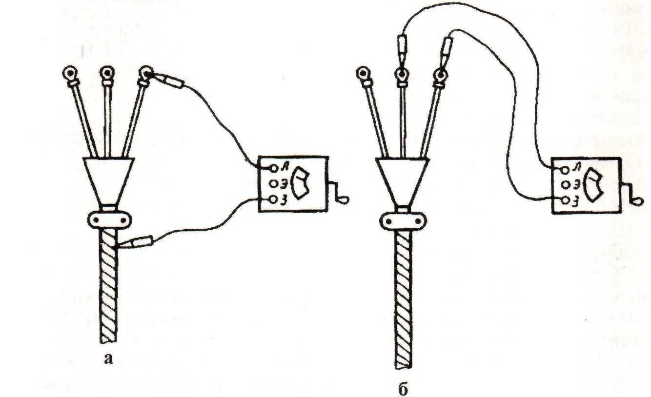 Измерение сопротивления изоляции кабеля. Схема измерения сопротивления изоляции силового кабеля. Измерение сопротивления изоляции кабеля мегаомметром. Измерение сопротивления изоляции схема подключения проводов.