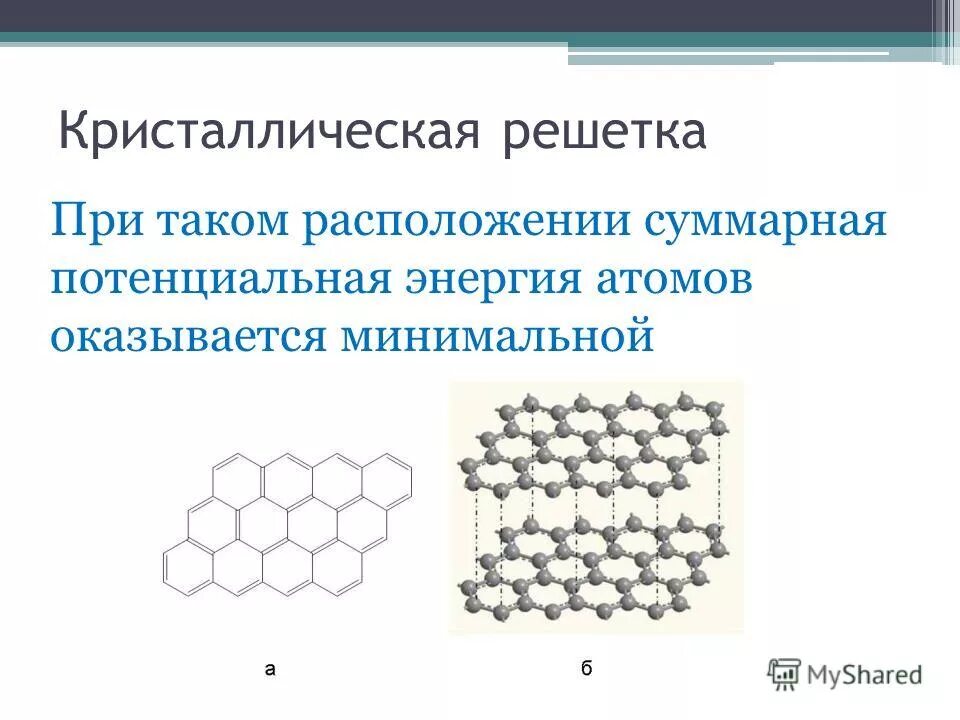 Кристаллическая решетка проводника. Энергия кристаллической решетки. Кристаллическая решетка диэлектриков. Кристаллическую решетку металлических проводников. Кристаллические диэлектрики