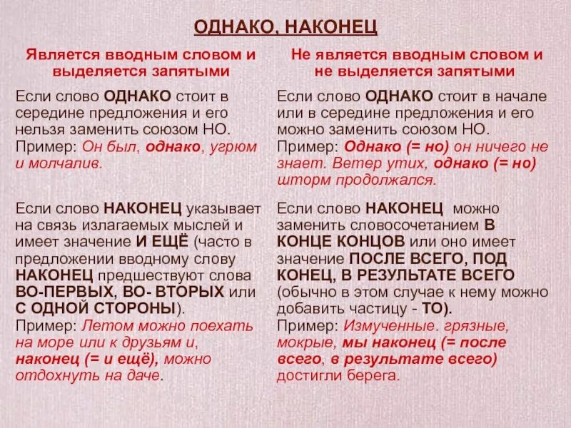 Поэтому это вводное слово. Наконец надо ли выделять запятыми. Наконец вводное слово. Наконец вводное слово пример. Наконец вводное слово запятые.