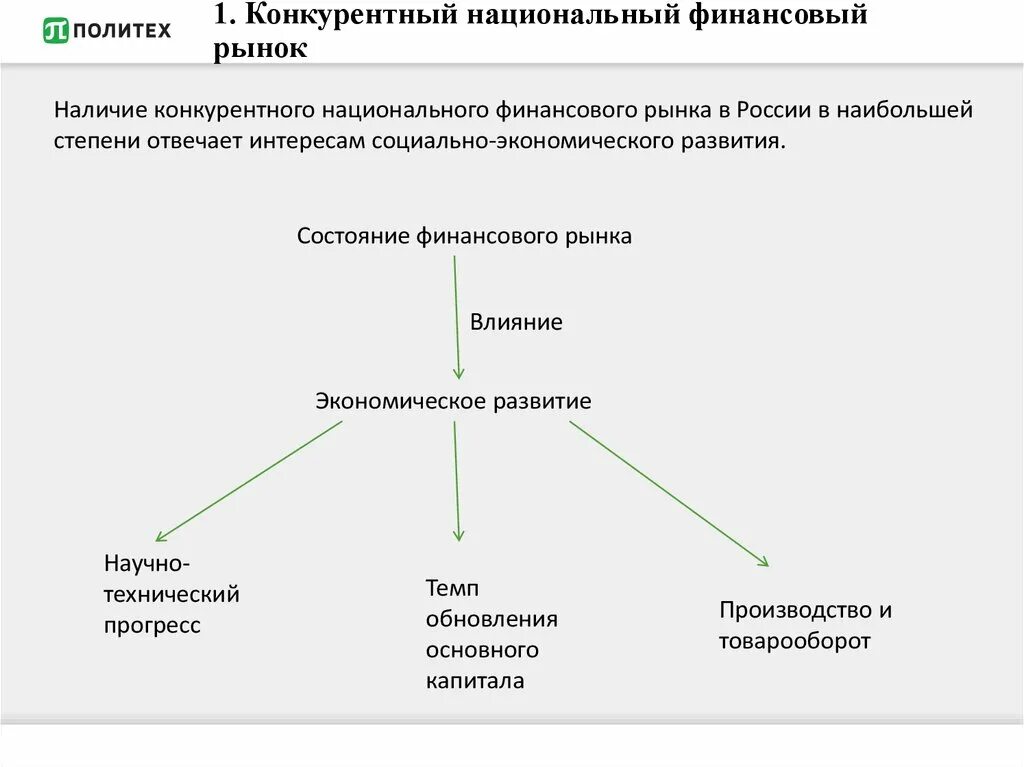 Национальные рынки россии