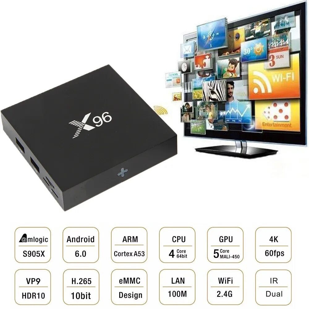 Приставки smart тв купить. Смарт приставка x96. Smart TV приставка x96. Smart TV Box x96 Mini. Android приставка x96.