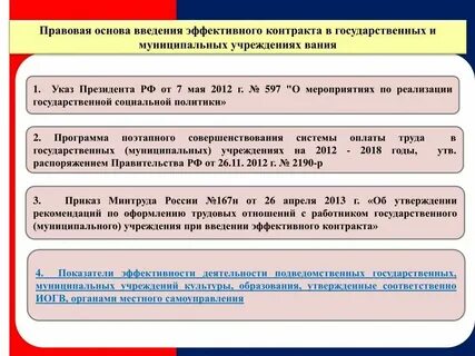Правовые основы деятельности медицинской организации