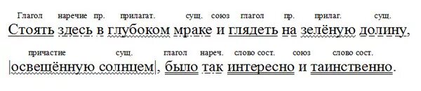 Синтаксический разбор слова зеленых. Синтетический разбор предложения. Синтаксический разбор предложения. Синтаксический анализ предложения. Синтаксический разбор сложного предложения.