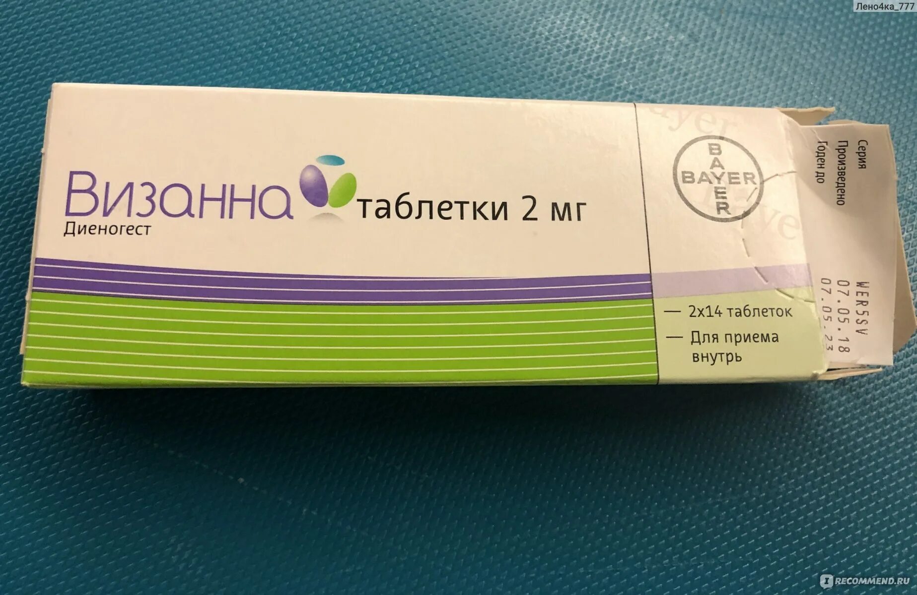 Визанна таблетки 2 мг, 28 шт. Байер. Гормональный препарат Визанна. Противозачаточные таблетки Визанна. Визанна таблетки Visanne.