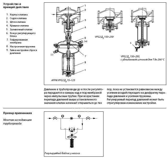 Регулятор давления Данфосс vfg2. Клапан перепада давления Данфосс. Регулятор перепада давления Danfoss. Регулятор перепада давления vfg2 Danfoss. Изменение перепада давления