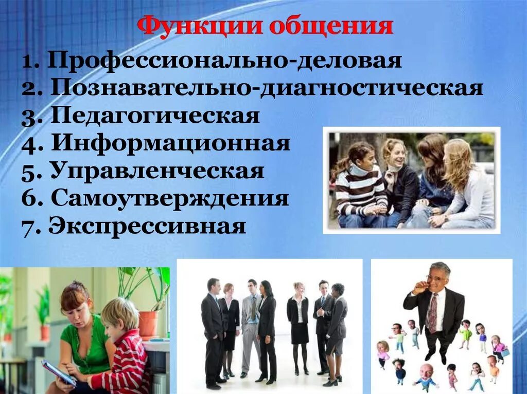 Функции общения. Общение функции общения. Функции делового общения. Общение для презентации. Профессиональное общение и взаимодействие