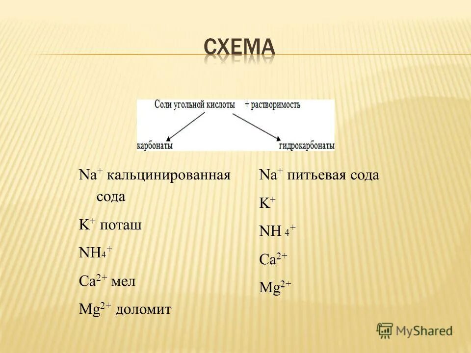 Взаимодействие карбонатов с кислотами. Соли угольной кислоты классификация. Реактивом на соли угольной кислоты является. Реактивом на соли угольной кислоты является. Реактивом на соли угольной кислоты является.
