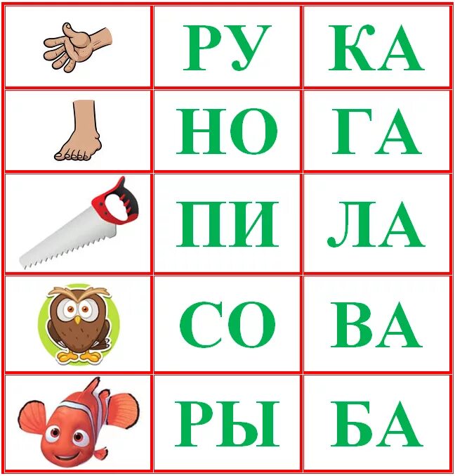 Слоги для чтения 5 лет карточки для детей. Читаем слоги игра для детей. Слоги для чтения дошкольникам. Бесслоговое чтение для дошкольников. Учимся читать распечатать