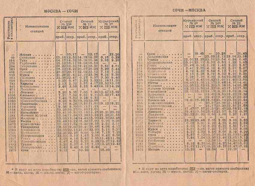 Расписание поездов вязьма москва. Расписание поездов на москву. московский поезд расписание. расписание поездов ссср. старые расписания поездов.