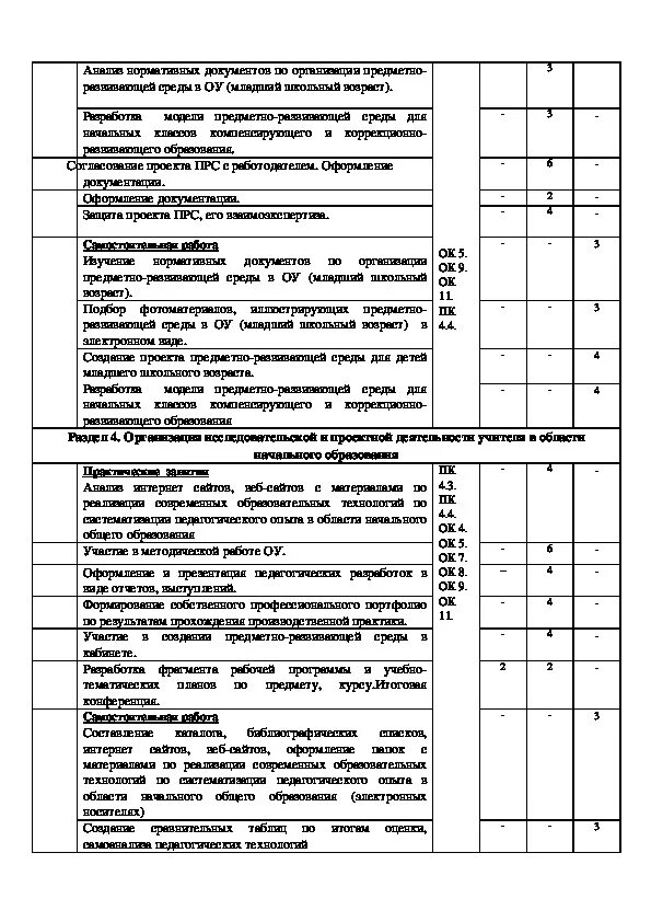 Аттестационный лист по производственной практике. Аттестационный лист по преддипломной практике банковское дело. Аттестационный лист по производственной практике Сестринское дело. Аттестационный лист студента по производственной практике. Аттестационный лист обучающегося по производственной практике.