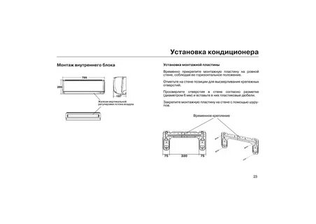 Размеры крепления кондиционера