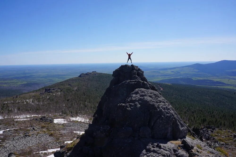 Самая северная точка урала