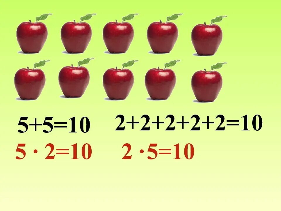 Умножение 2 класс. Связь между умножением и делением. Математика 2 класс тема умножение. Умножение картинки для детей.