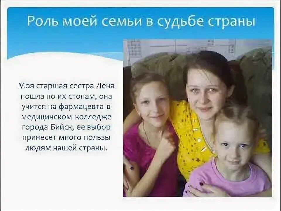 Моя роль быть мс. Мои роли. моя роль в судьбе страны проект. история страны в судьбе моей семьи. не моя роль аленочка.