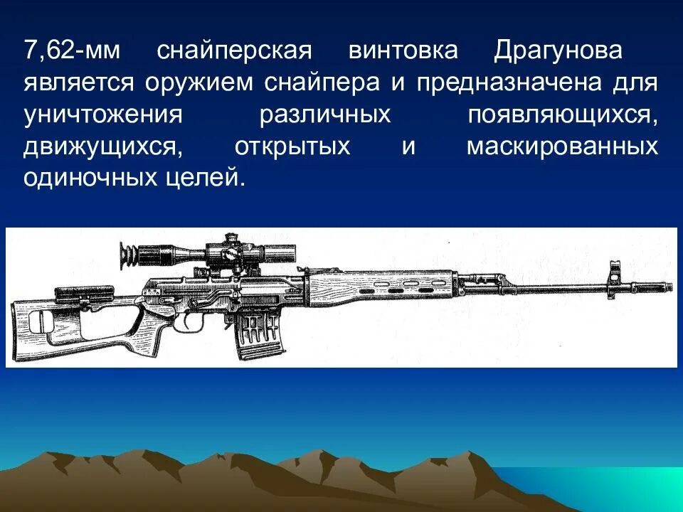 Сборка свд. 7,62 Мм снайперская винтовка СВД. 7,62-Мм снайперская винтовка Драгунова СВД. 7.62 Снайперская винтовка Драгунова. Характеристики СВД 7.62.